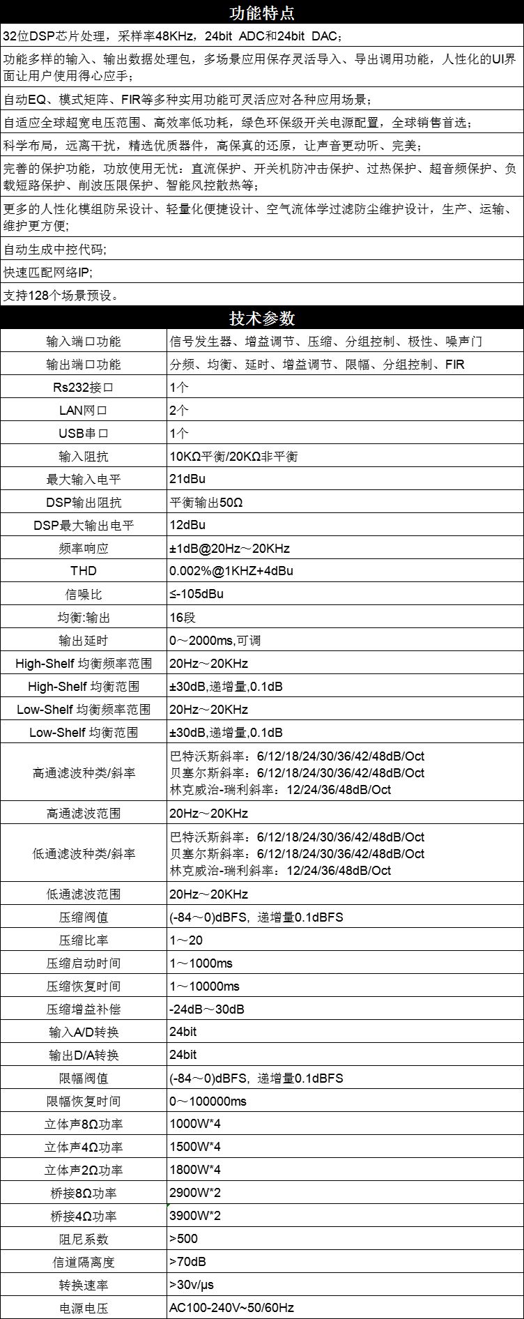 SAN1040D參數(shù).png